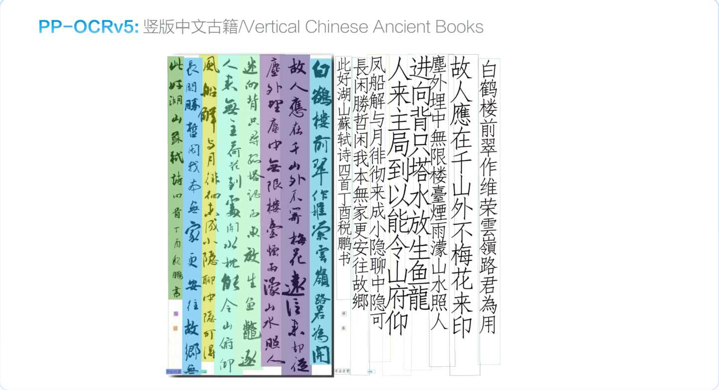 PaddleOCR Python多语言OCR识别源码：文档转结构化JSON与Markdown 图片4
