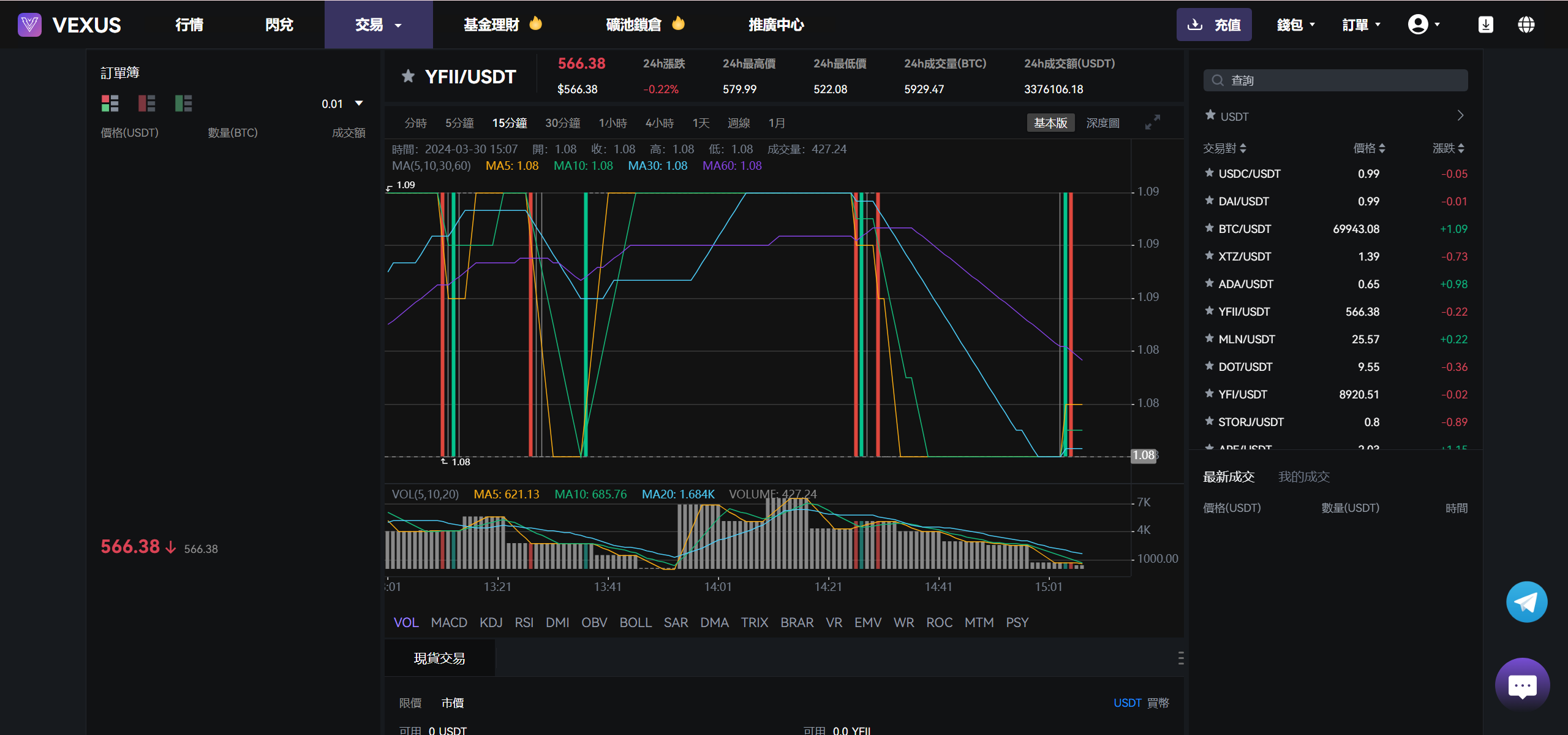 Vexus虚拟货币交易所Java源码 多语言现货合约闪兑 图片7