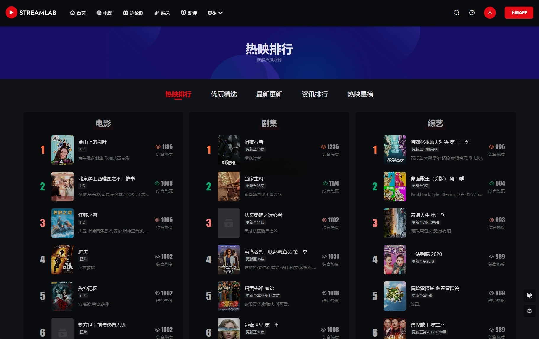 苹果CMS Streamlab短视频多功能主题模板 图片3