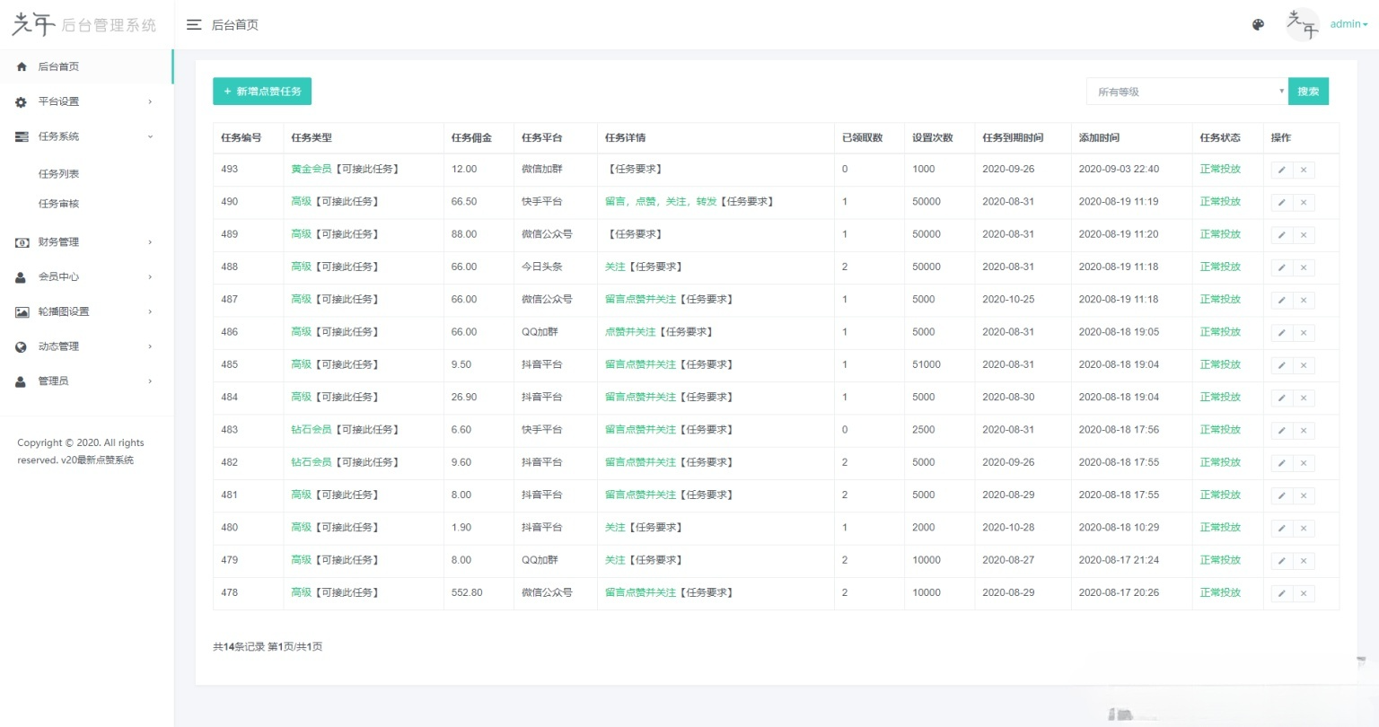 抖音快手点赞系统 PHP源码：蓝色主题后台与数据统计 图片3