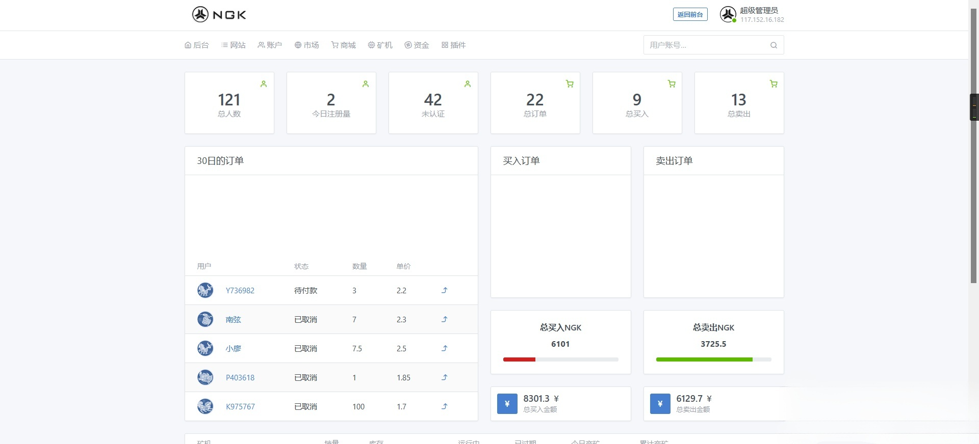 NGK公链矿池算力系统 PHP源码 图片3