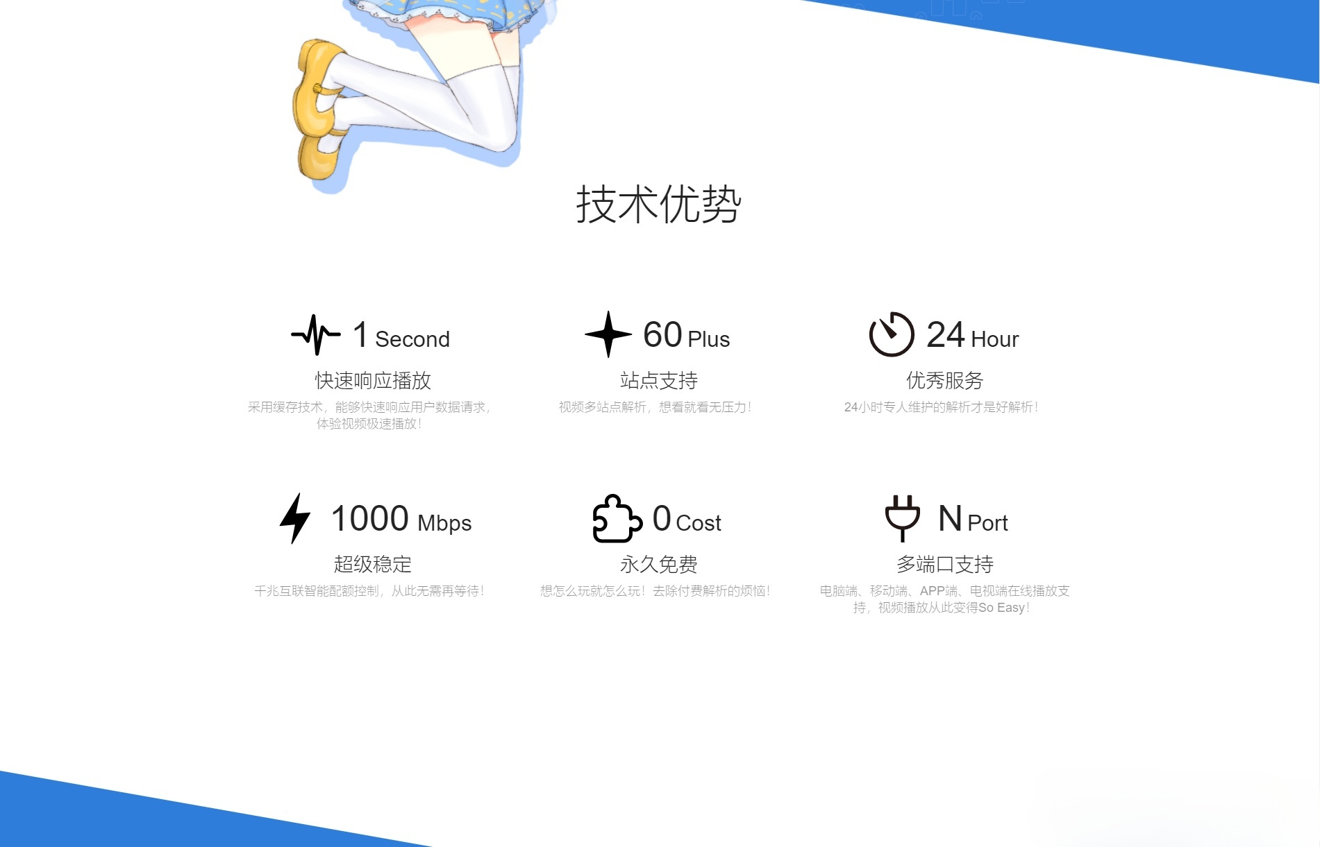 PHP视频解析计费平台 云海解析计费系统源码 图片2