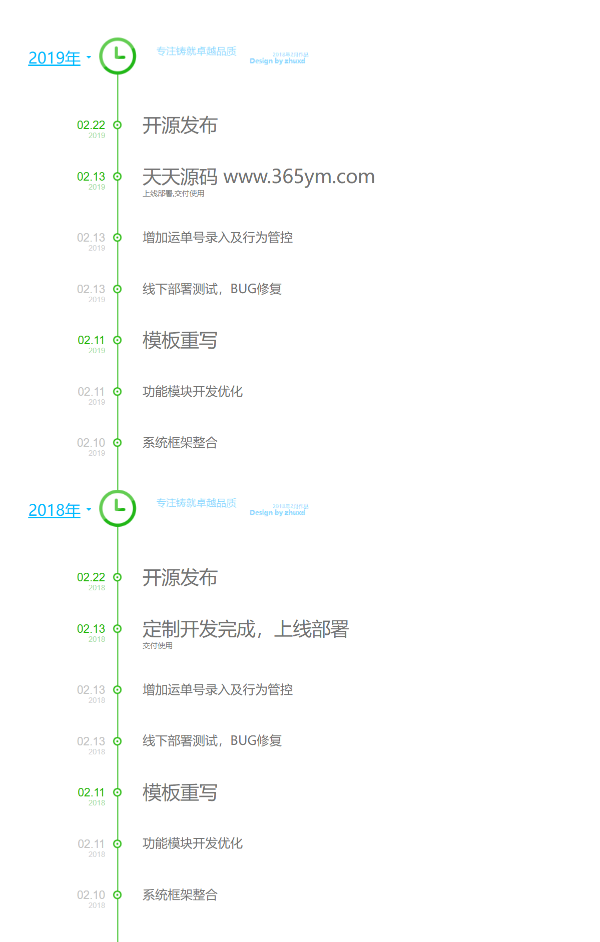 垂直时间轴源码:HTML CSS JavaScript 网站更新日志工具
