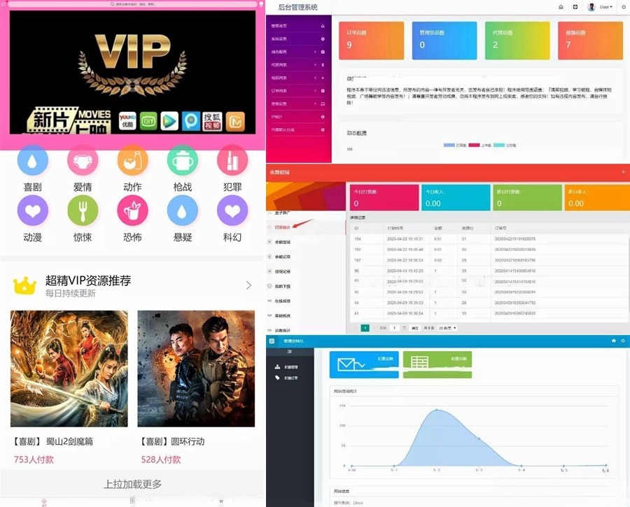 云赏在线视频打赏系统 V8.5 修复完结版 PHP源码