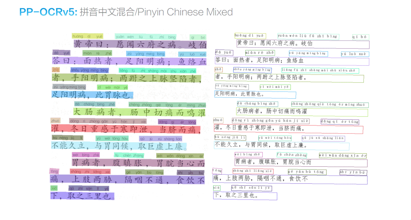 PaddleOCR Python多语言OCR识别源码：文档转结构化JSON与Markdown 图片2