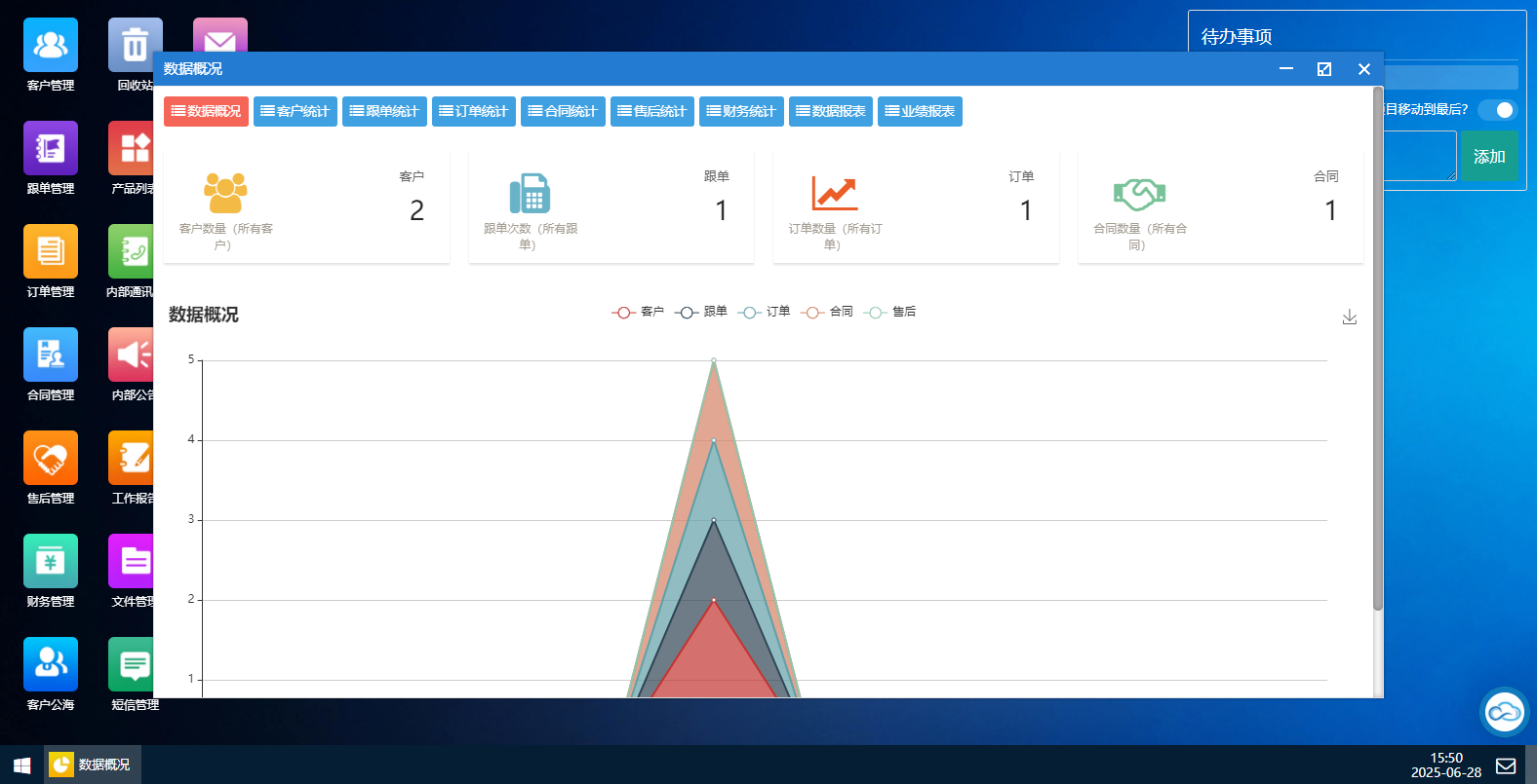 帮管客CRM管理系统PHP源码：中小企业客户关系管理方案 图片2
