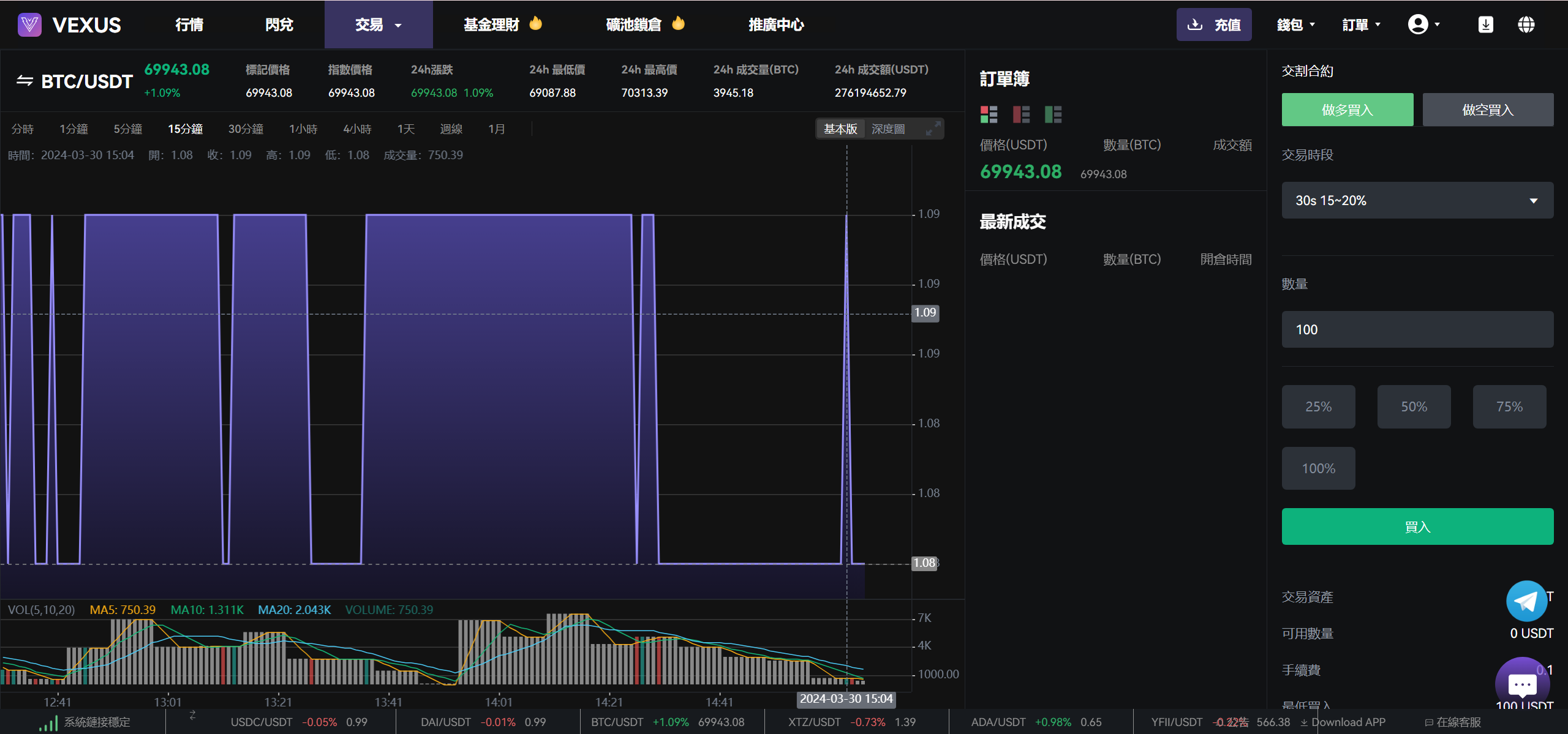 Vexus虚拟货币交易所Java源码 多语言现货合约闪兑 图片8