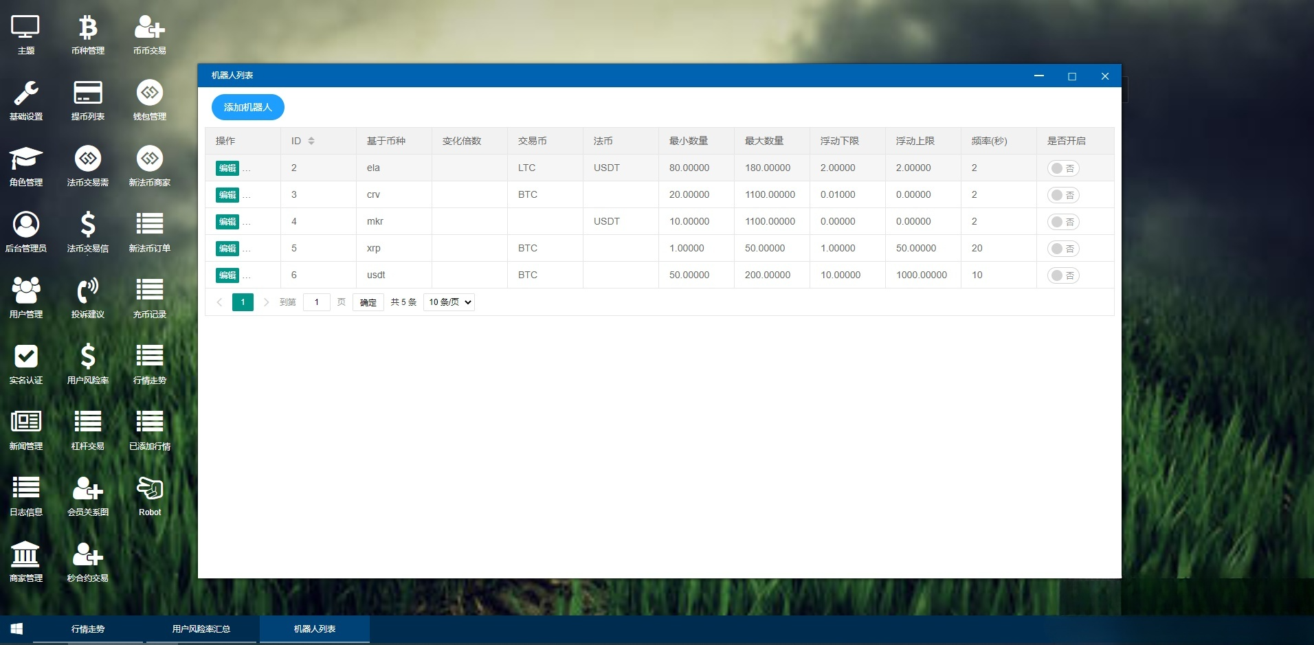 PHP+VUE区块链合约交易所源码 数字货币平台 图片5