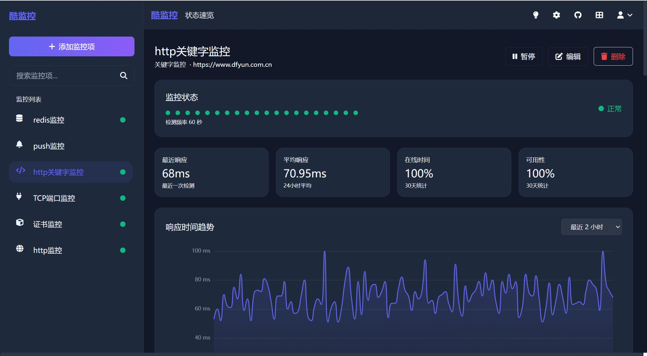 酷监控开源工具 - 网站接口证书监控系统 图片2