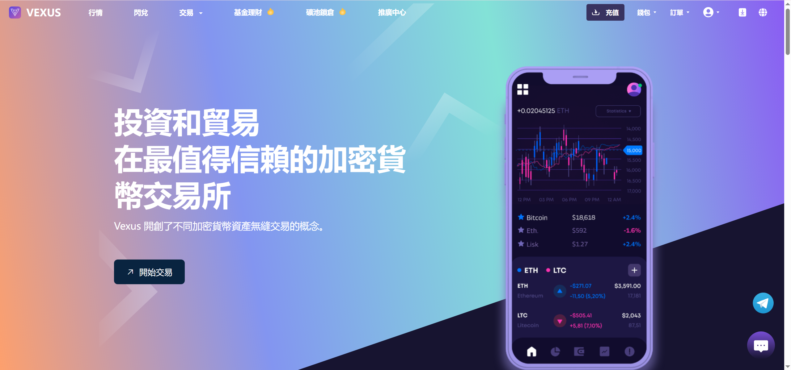 Vexus虚拟货币交易所Java源码 多语言现货合约闪兑 图片5