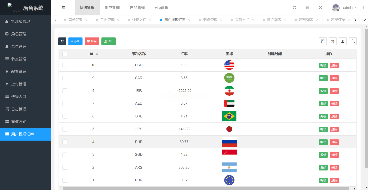 USDT 虚拟币投资理财系统源码 多国语言版 图片3