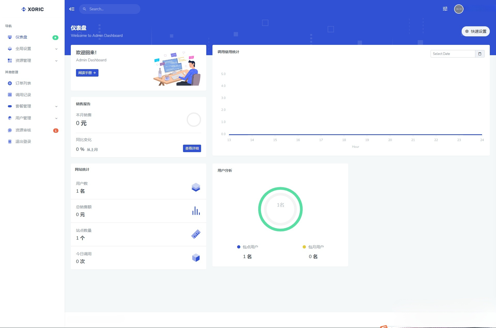 PHP视频解析计费平台 云海解析计费系统源码 图片5