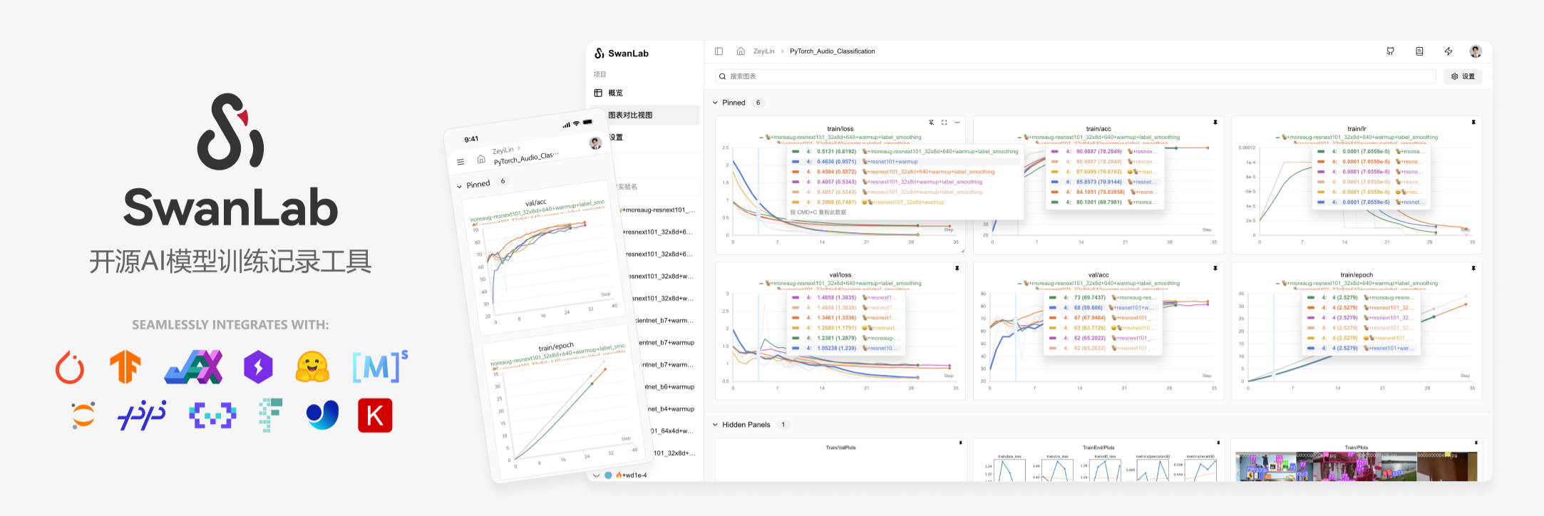 SwanLab Python 开源 AI 训练记录协作工具
