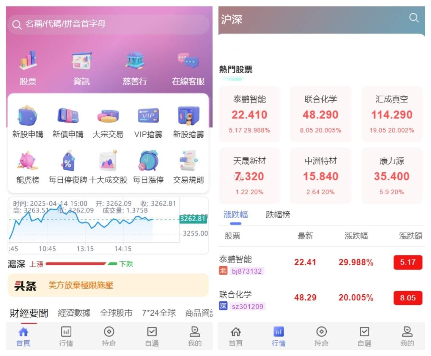 Vue.js 前端与 Java 后端全开源香港股票大宗交易及新股申购系统