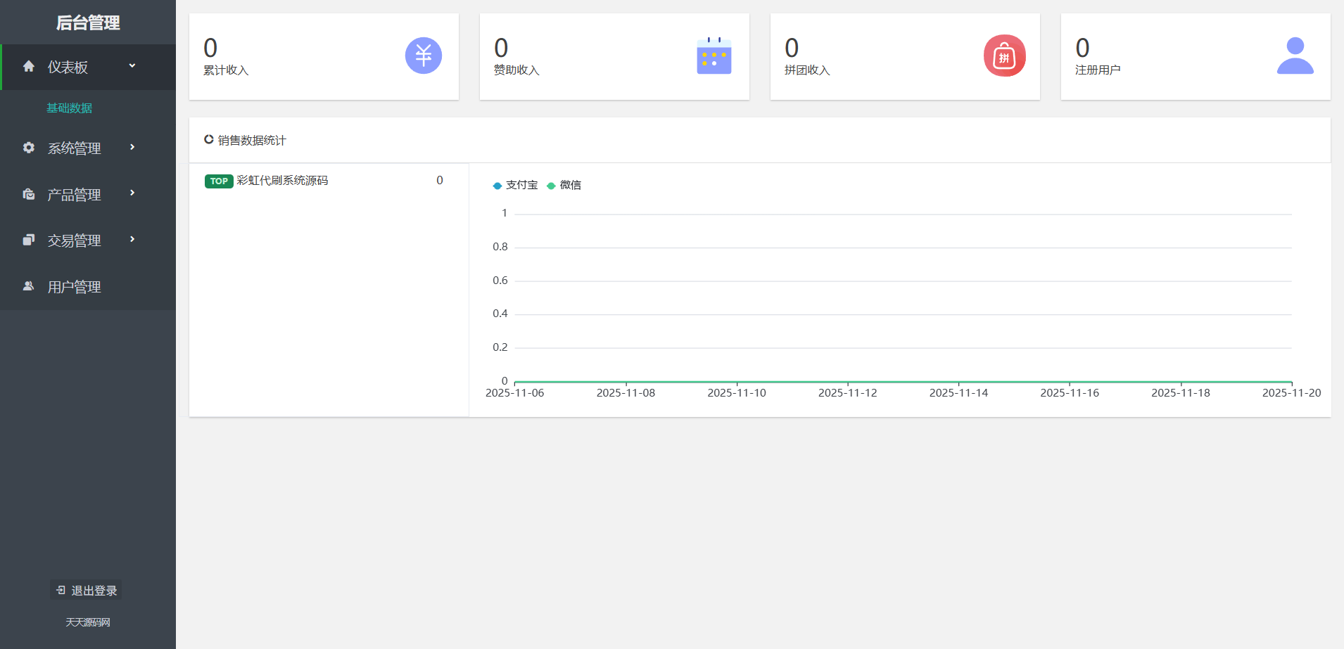 PHP团购虚拟商品商城系统源码 在线商城源码 图片3