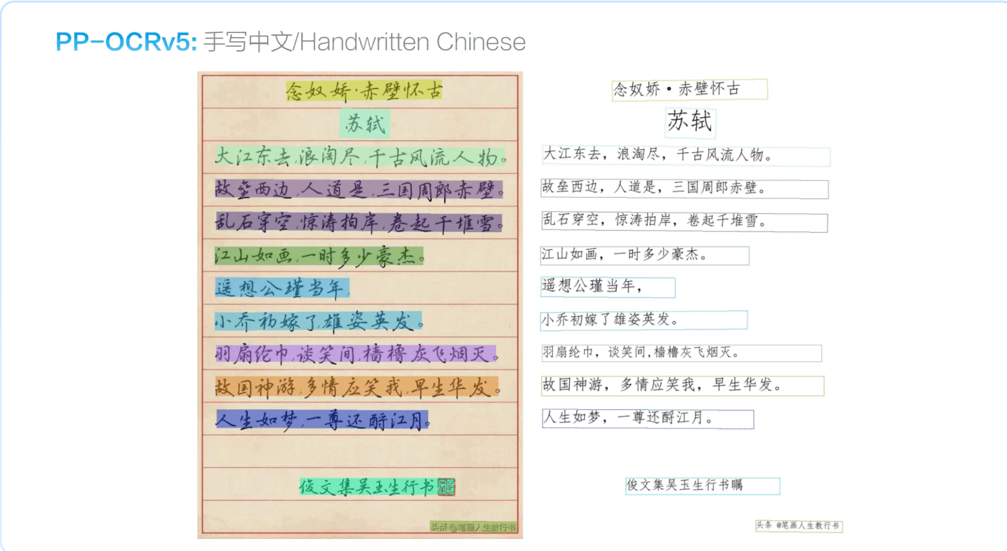 PaddleOCR Python多语言OCR识别源码：文档转结构化JSON与Markdown 图片3