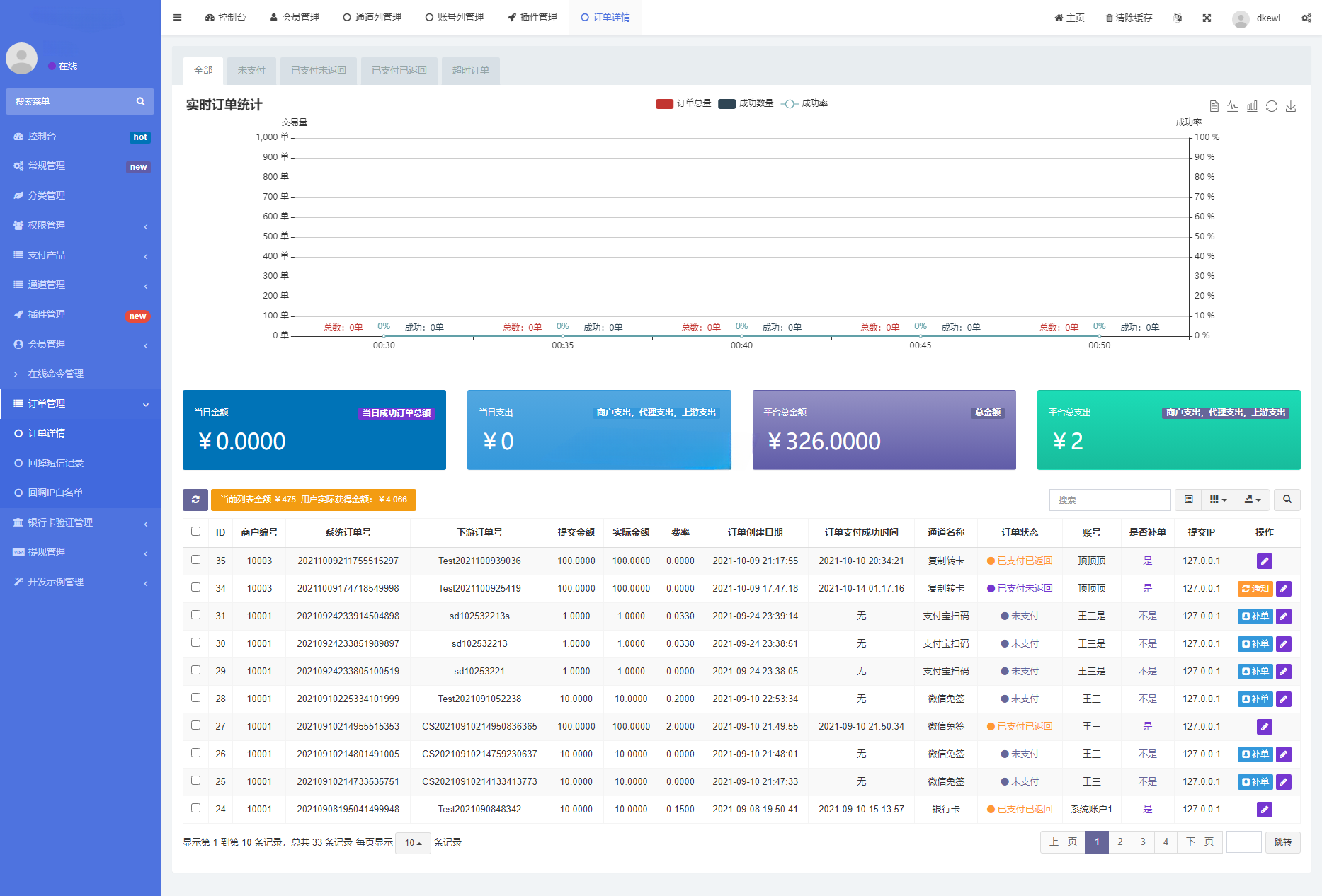 FastAdmin聚合支付系统PHP源码 图片9