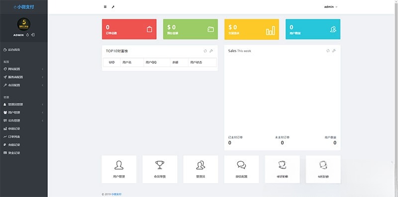 ThinkPHP内核小微支付服务商系统 PHP源码 图片2
