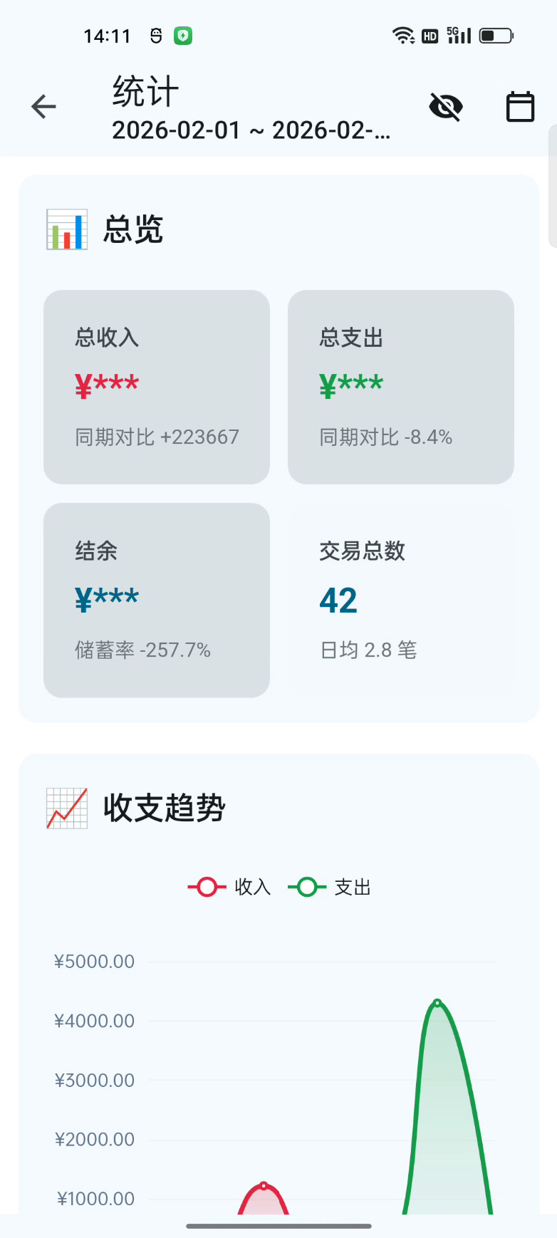 Xposed自动化记账模块 本地AI识别源码 图片3