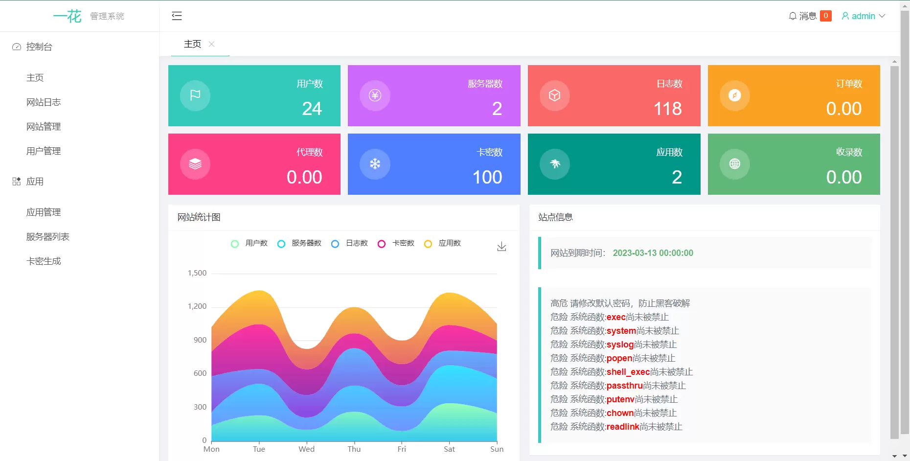 CCPROXY卡密管理系统 PHP授权源码 图片2