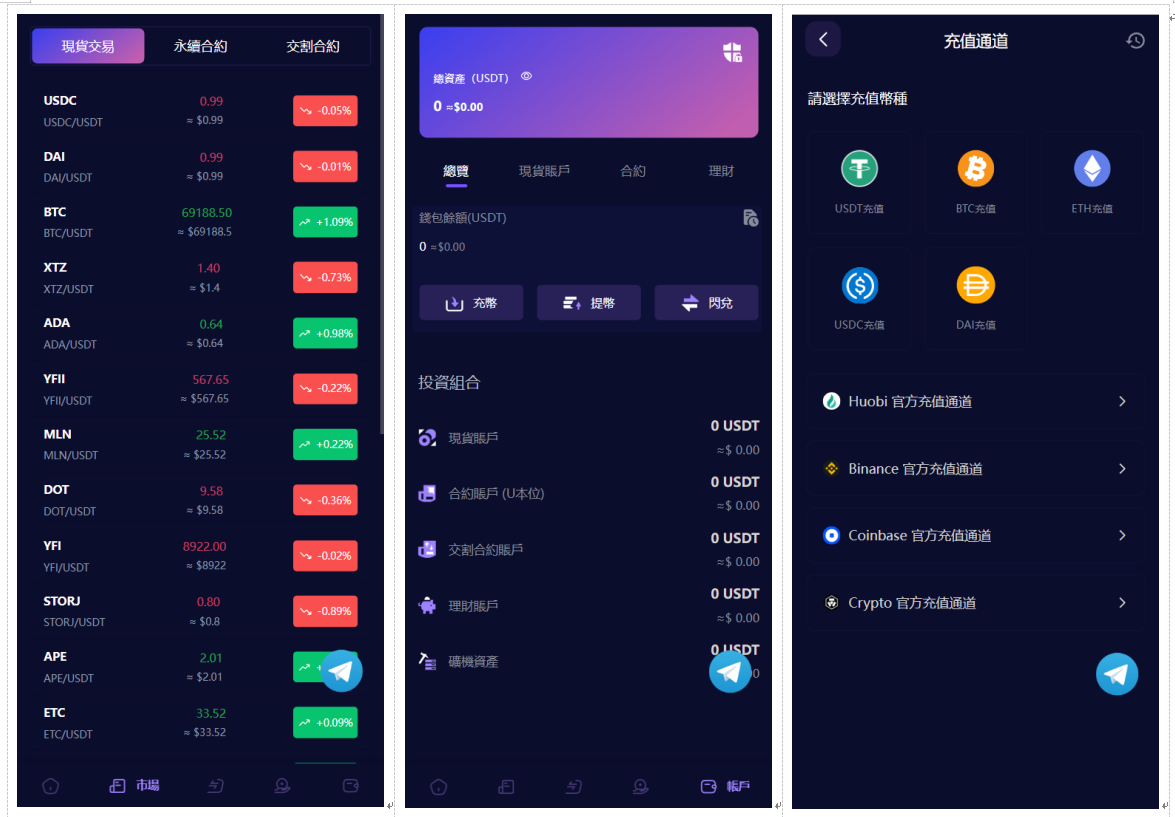 Vexus虚拟货币交易所Java源码 多语言现货合约闪兑 图片3