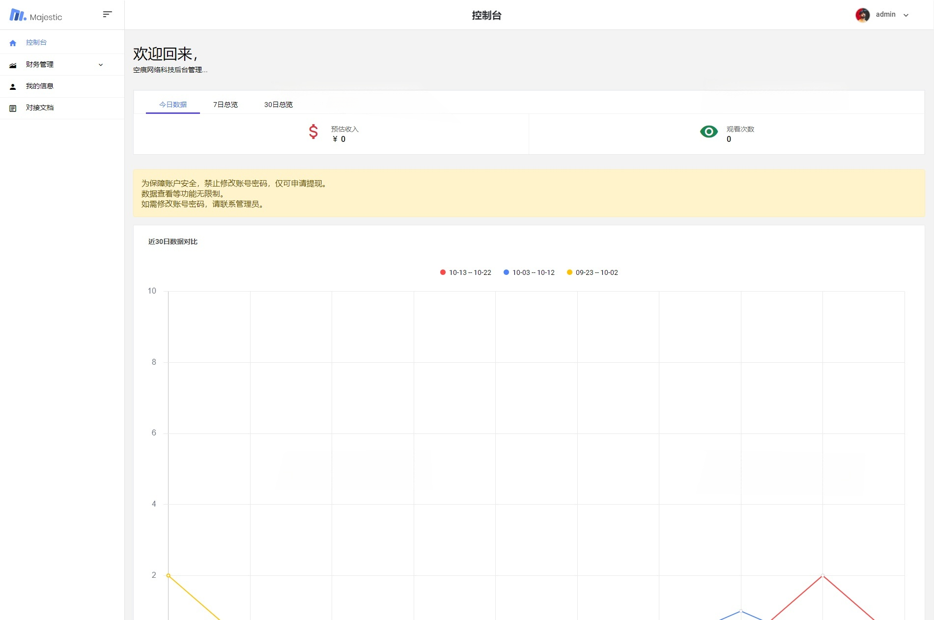 小程序广告奖励发放系统 PHP 源码：流量主收益再分配 图片3