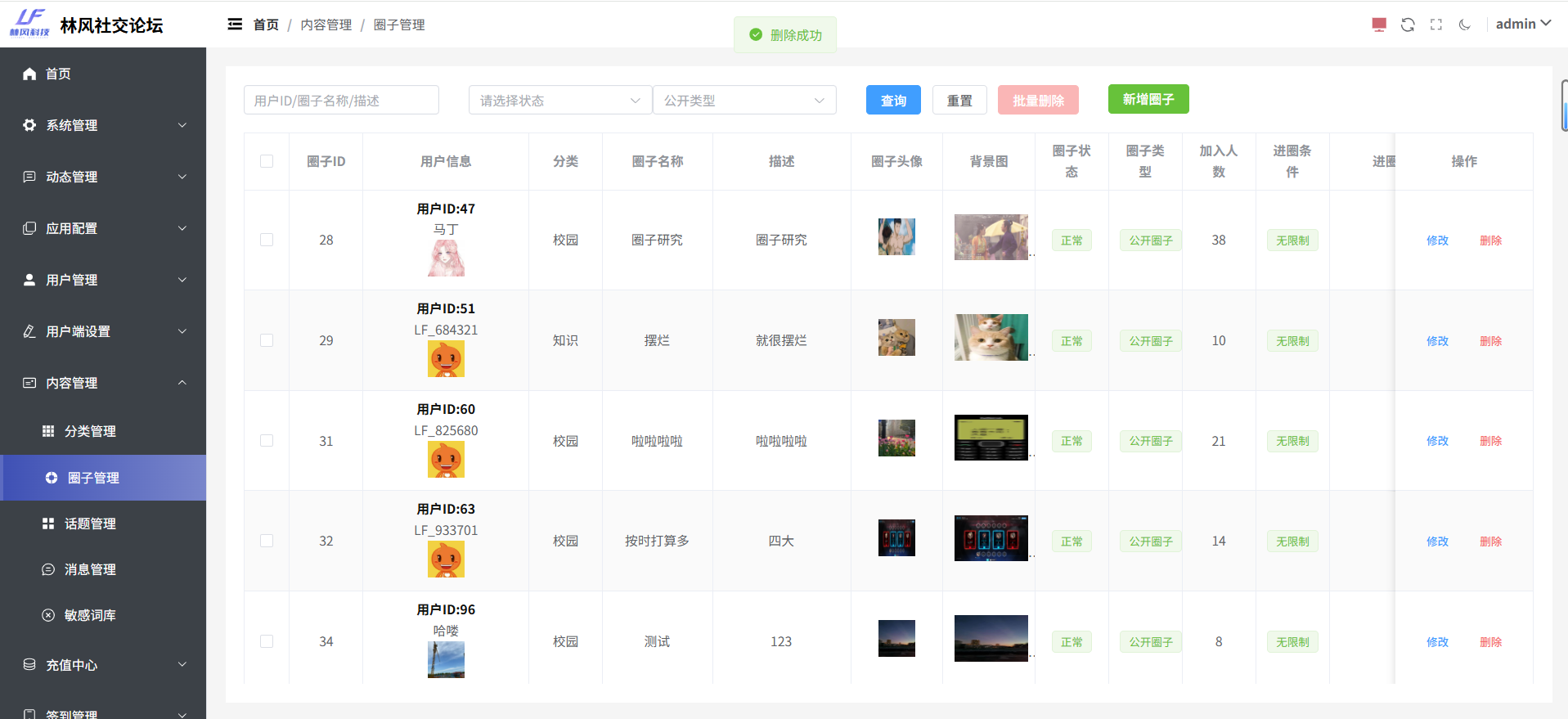 林风社交论坛系统 SpringBoot+Vue+UniApp 多端社区源码 图片8
