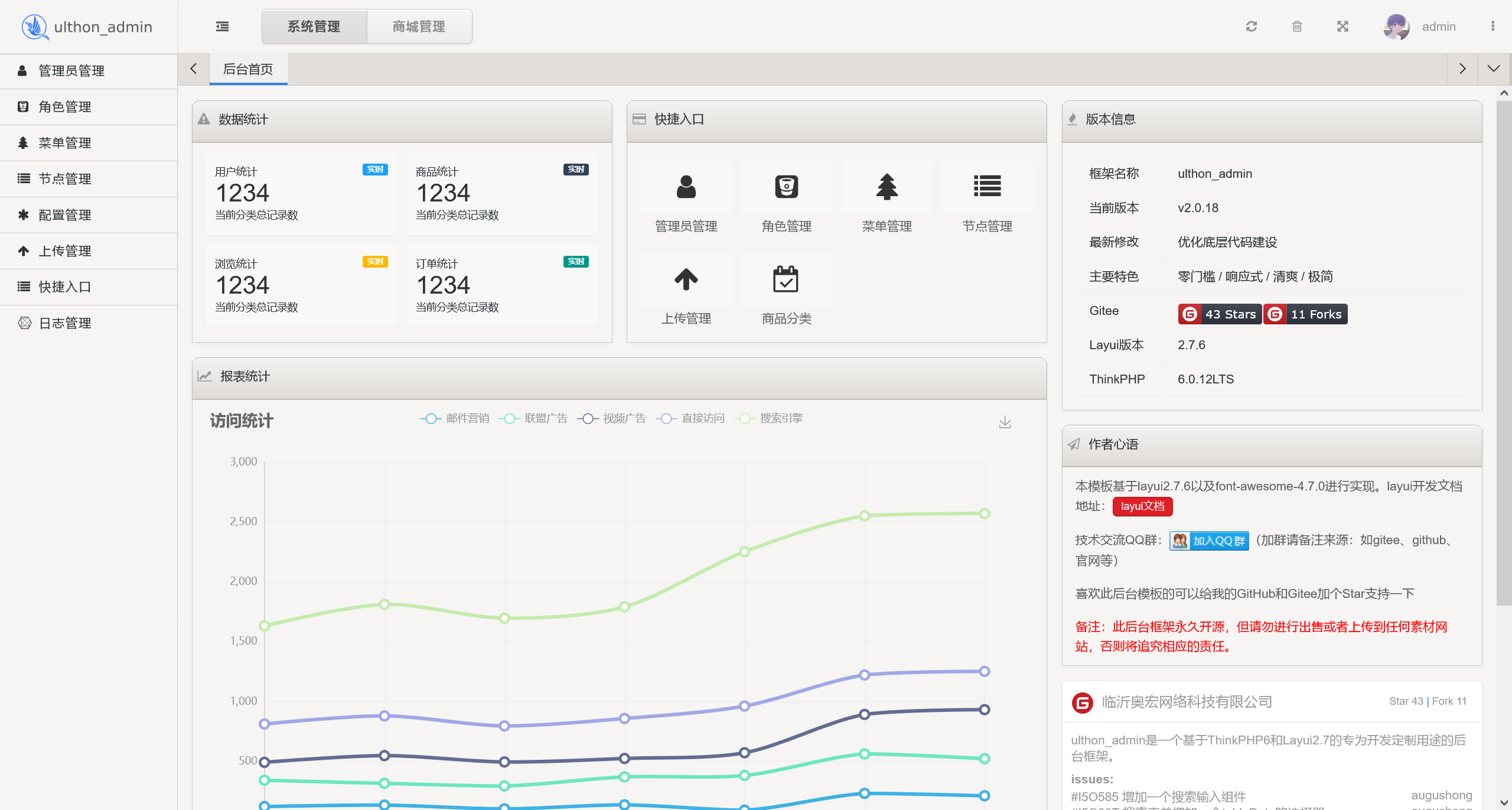 SSL证书在线申请系统PHP源码 2023版 图片5