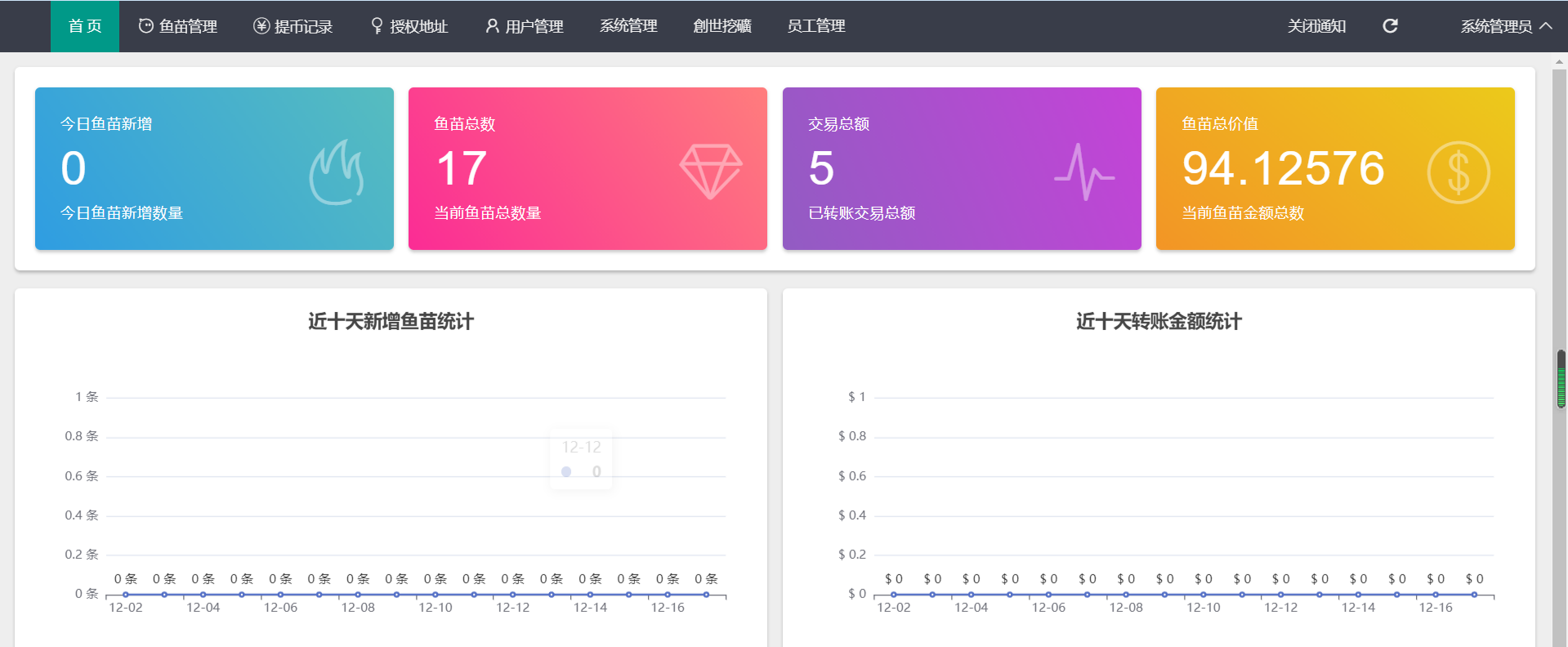 PHP云矿模式U币交易源码全开源升级版