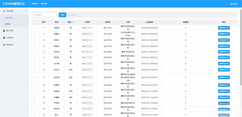 乘客与司机端双端H5网约车打车系统 PHP源码 图片3