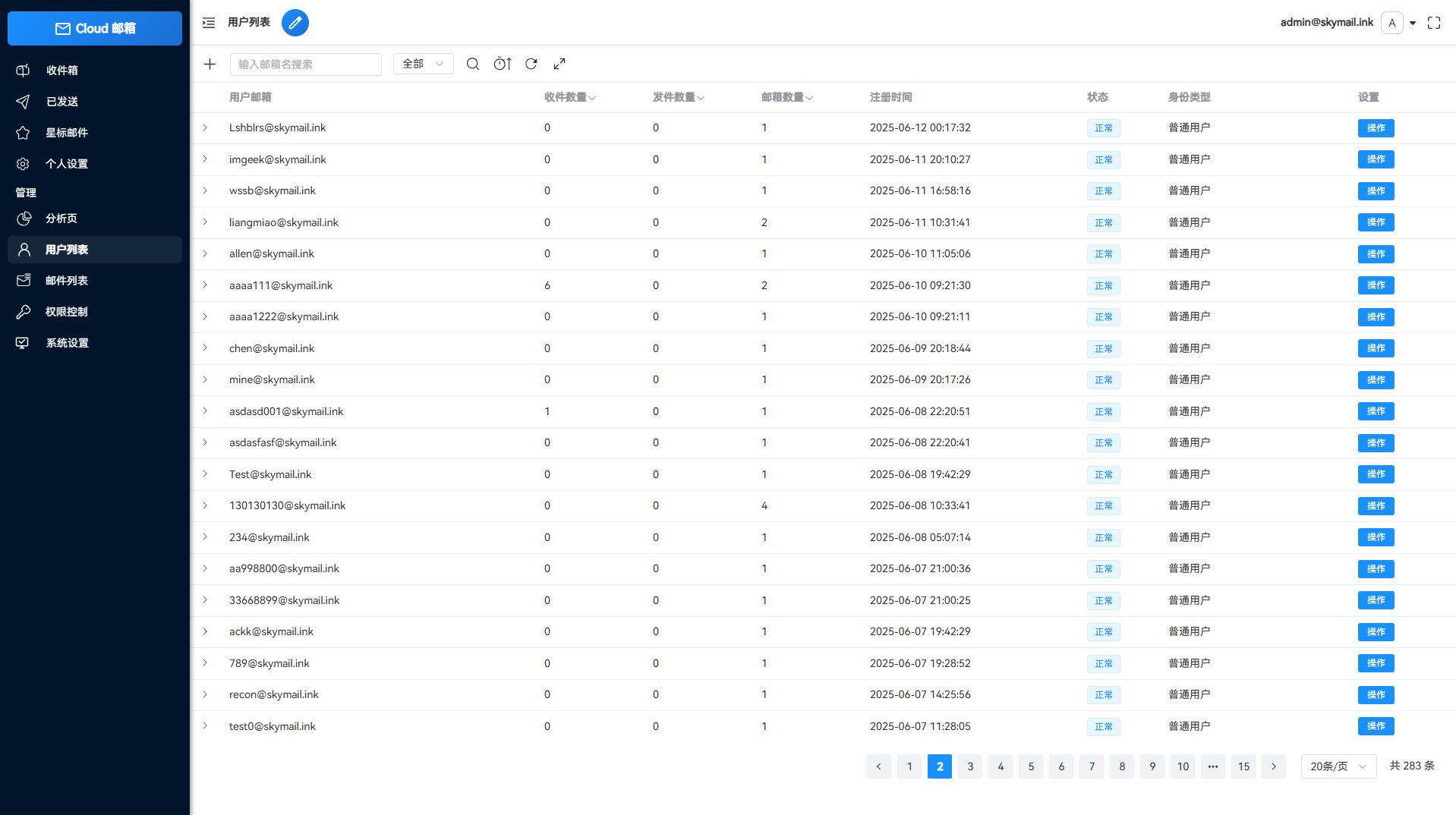 Email邮箱服务系统源码 - 支持邮件TG转发与Resend推送 图片2