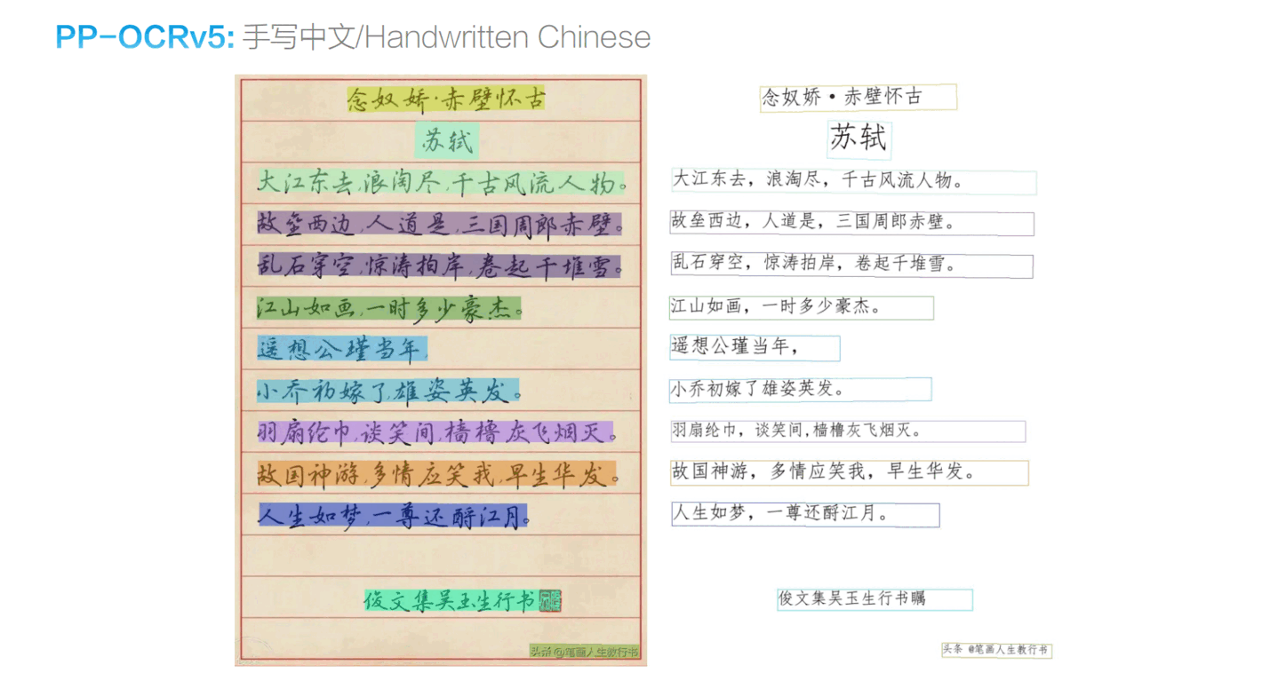 PaddleOCR Python多语言OCR识别源码：文档转结构化JSON与Markdown 图片1