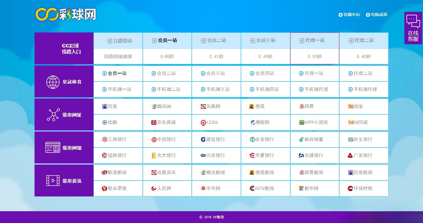 彩票网站导航测速源码：备用域名静态网页工具