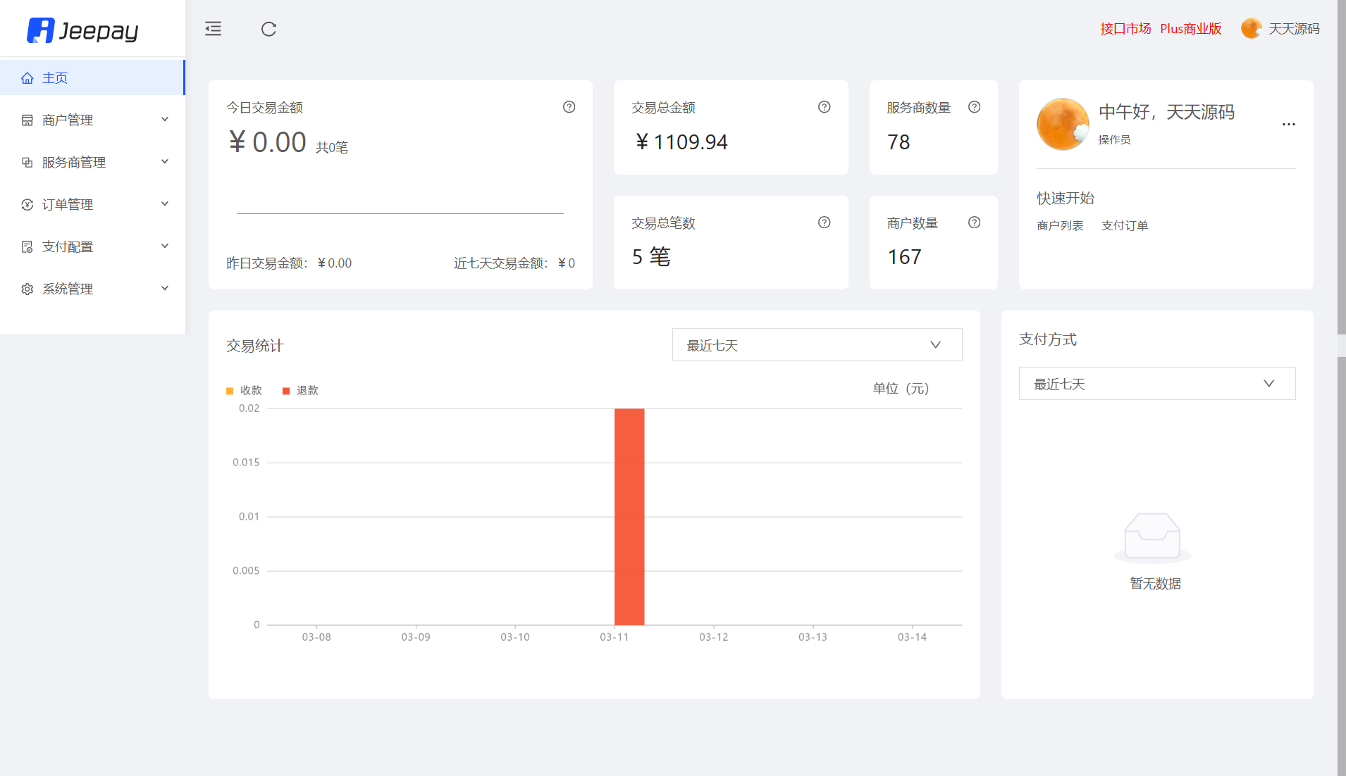Jeepay支付系统源码 Spring Boot+Vue 企业级开源项目