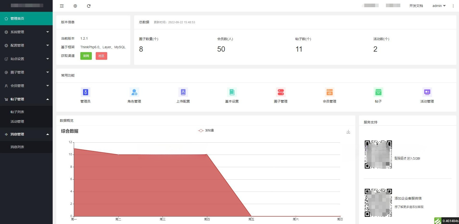 ThinkPHP6+uni-app多端社交圈子系统源码：社区论坛与即时聊天 图片3