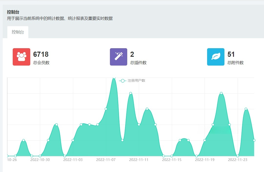 微信小程序电子书阅读平台源码：课程销售与会员变现 图片3