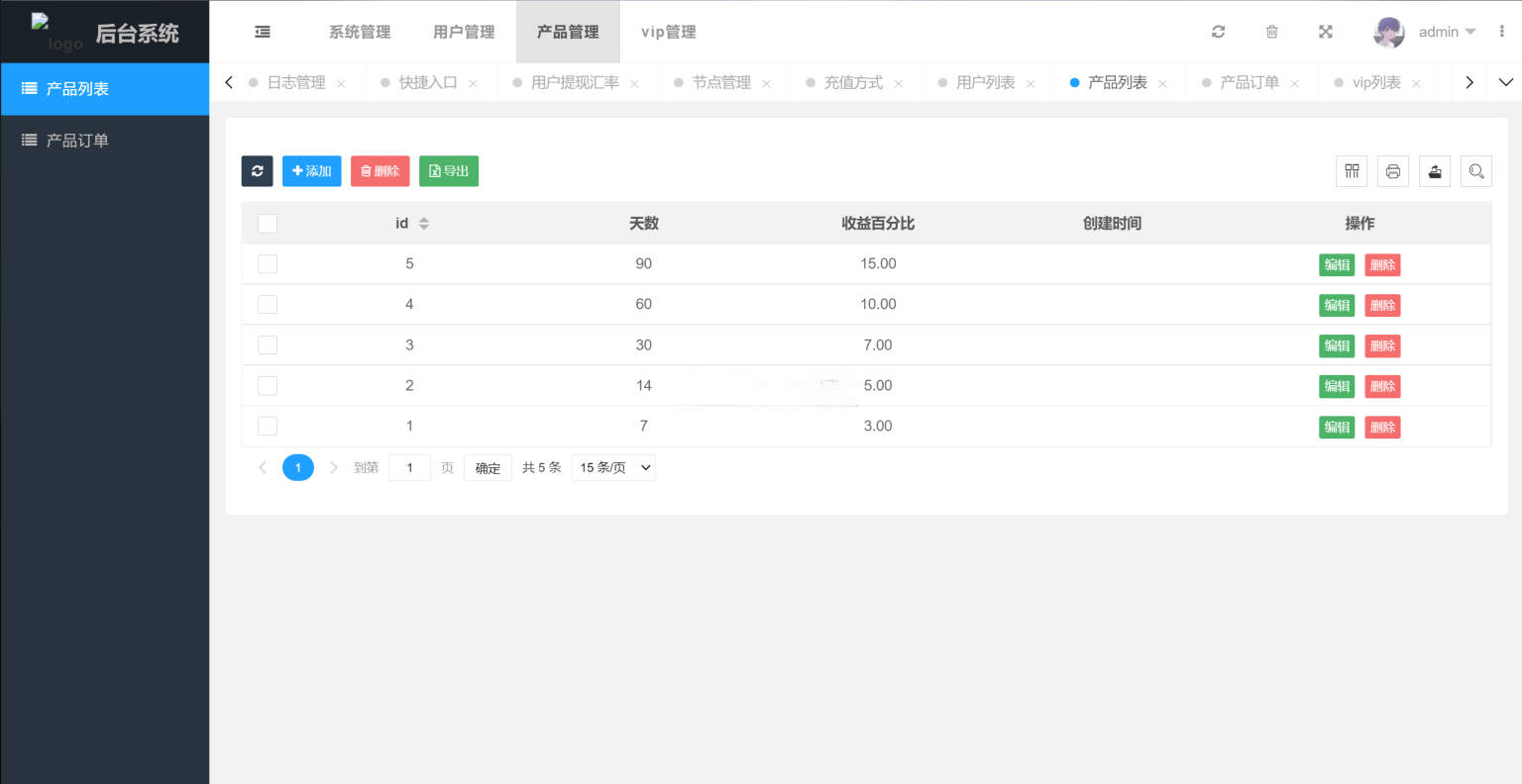 USDT 虚拟币投资理财系统源码 多国语言版 图片4