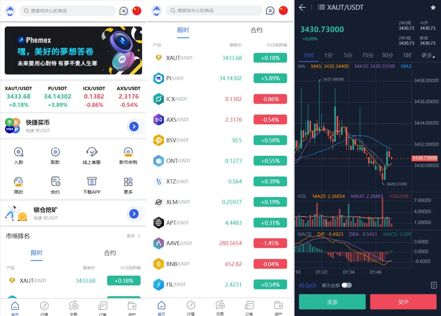Phemex多语言交易所PHP源码：Laravel后端与UniApp移动端方案
