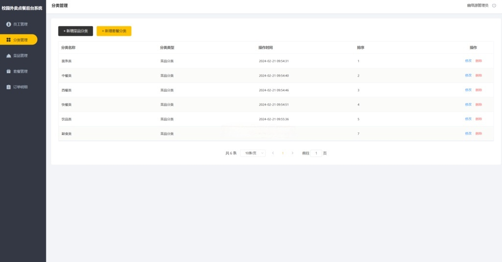 校园外卖点餐系统Java源码 SpringBoot+Vue 图片3