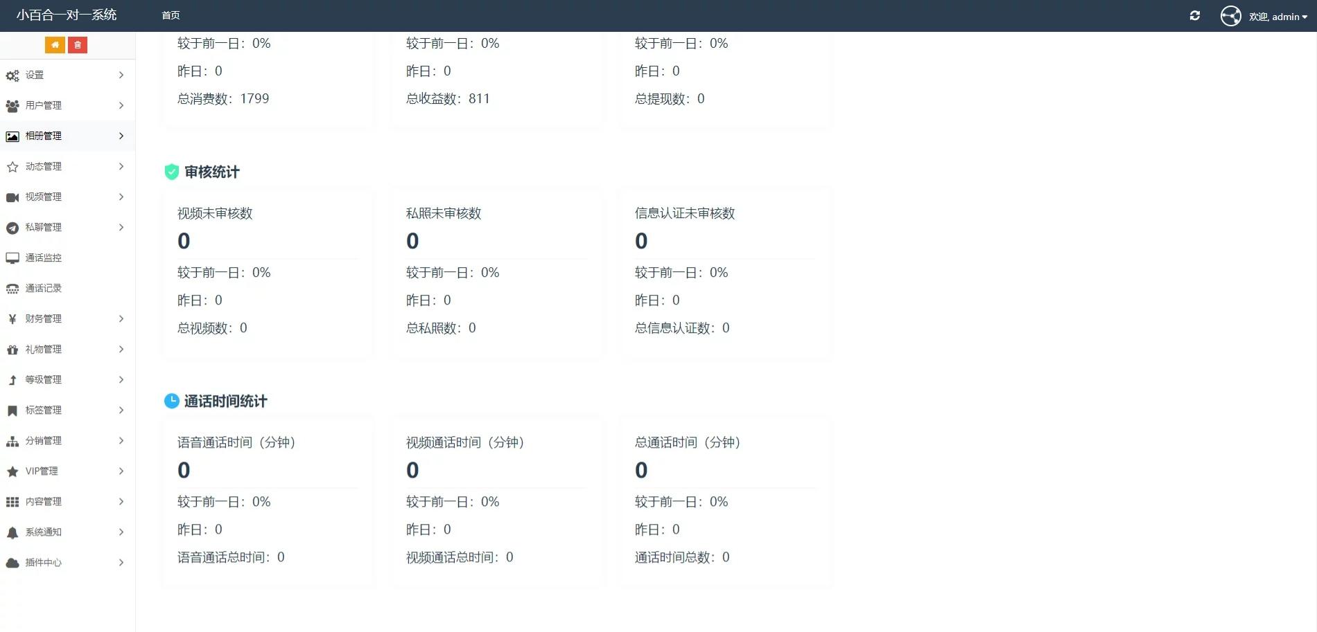 原生双端社交应用源码：一对一音视频聊天与即时通信 PHP后台 图片4