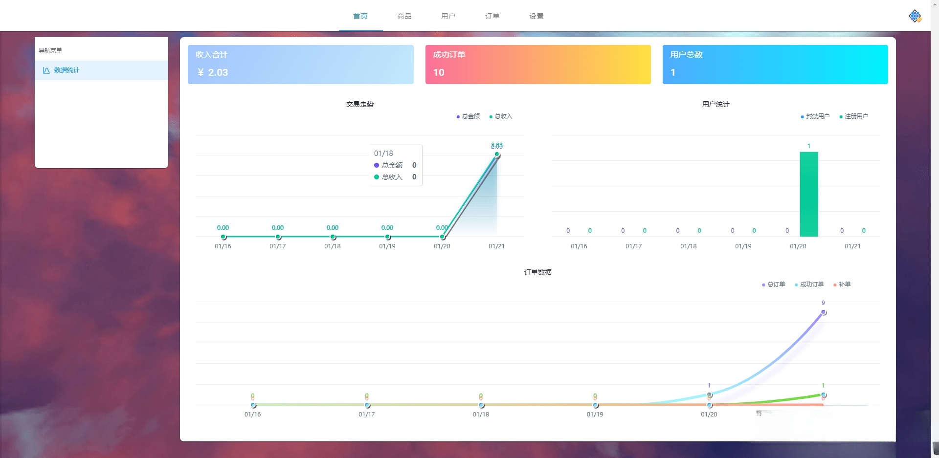 姆町个人发卡系统 自动发货PHP源码 全开源 图片1