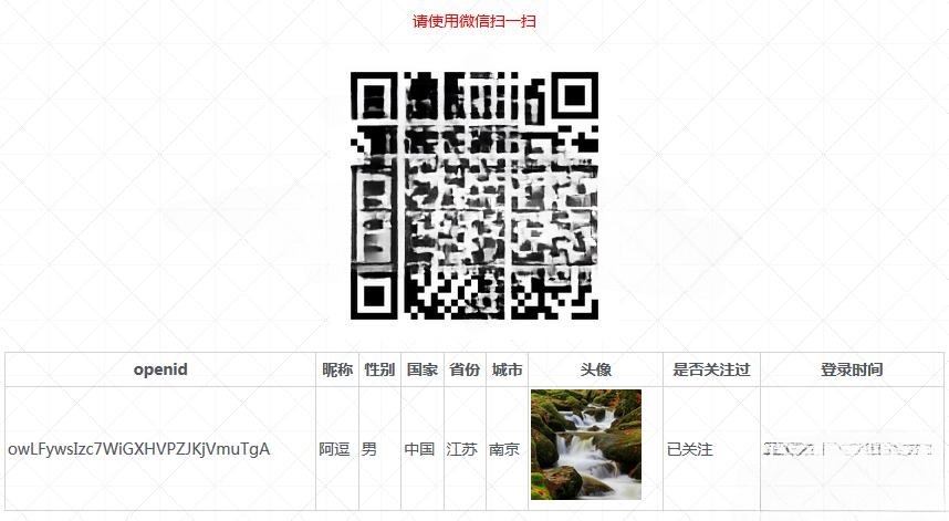 PHP微信扫码关注公众号授权登录系统源码