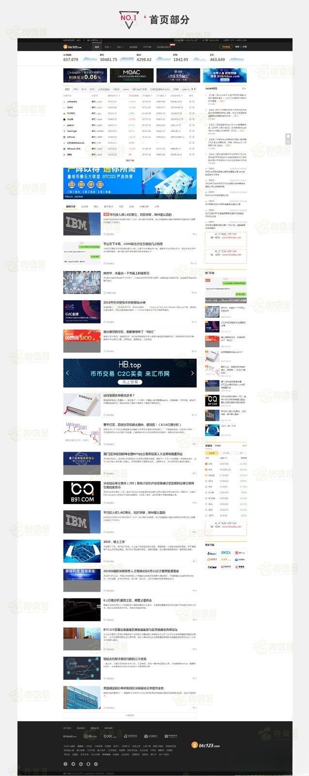 BTC123区块链门户PHP源码 含采集与行情 图片1
