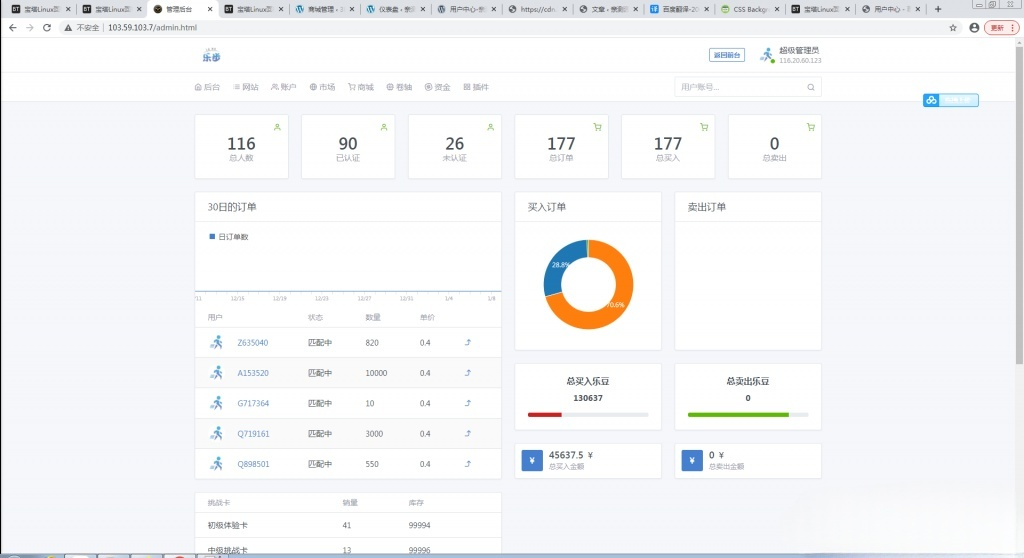 PHP区块链早起打卡系统源码 趣步模式健康激励平台搭建