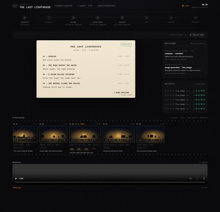 OpenMontageBacklot：AI视频流水线可视化面板源码 图片2