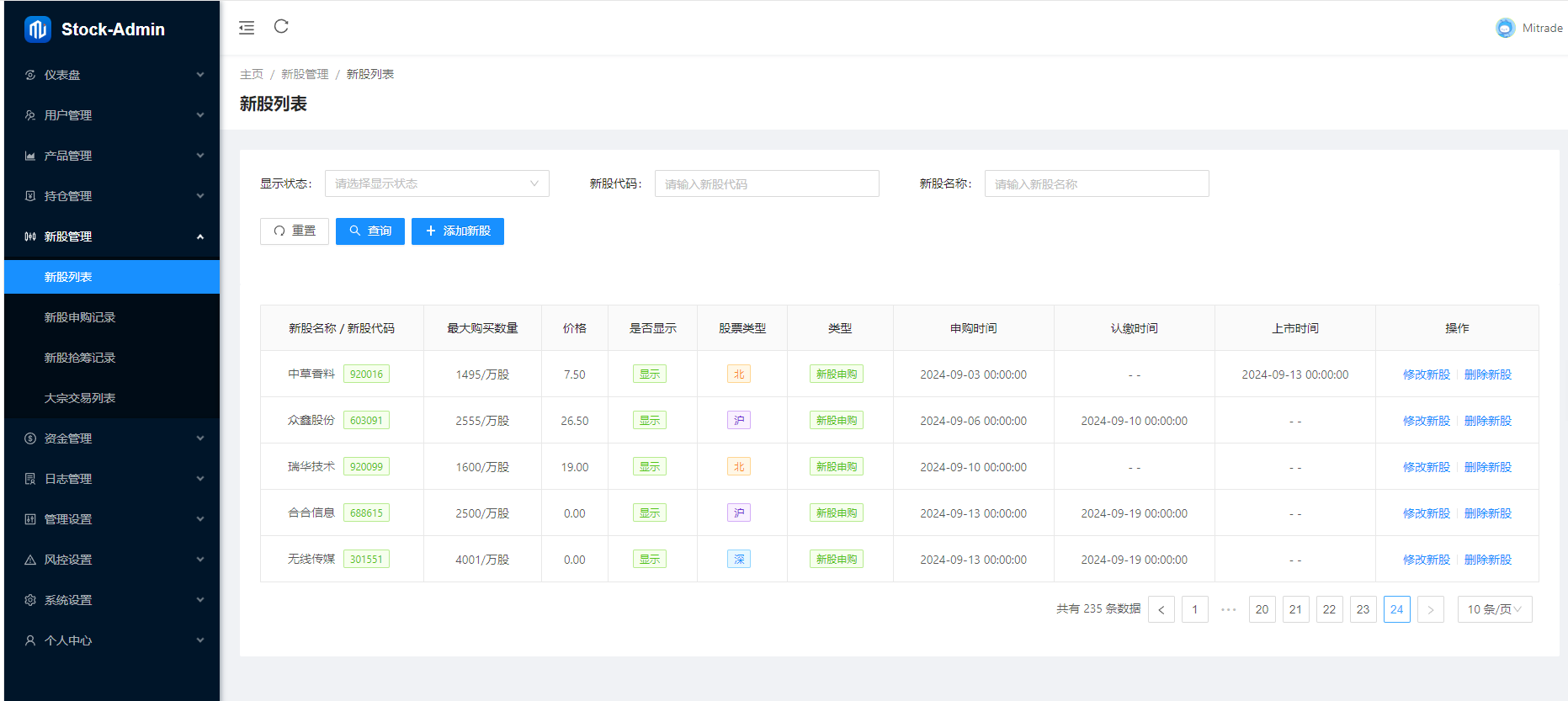 2024全开源股票行情交易理财系统源码 图片3