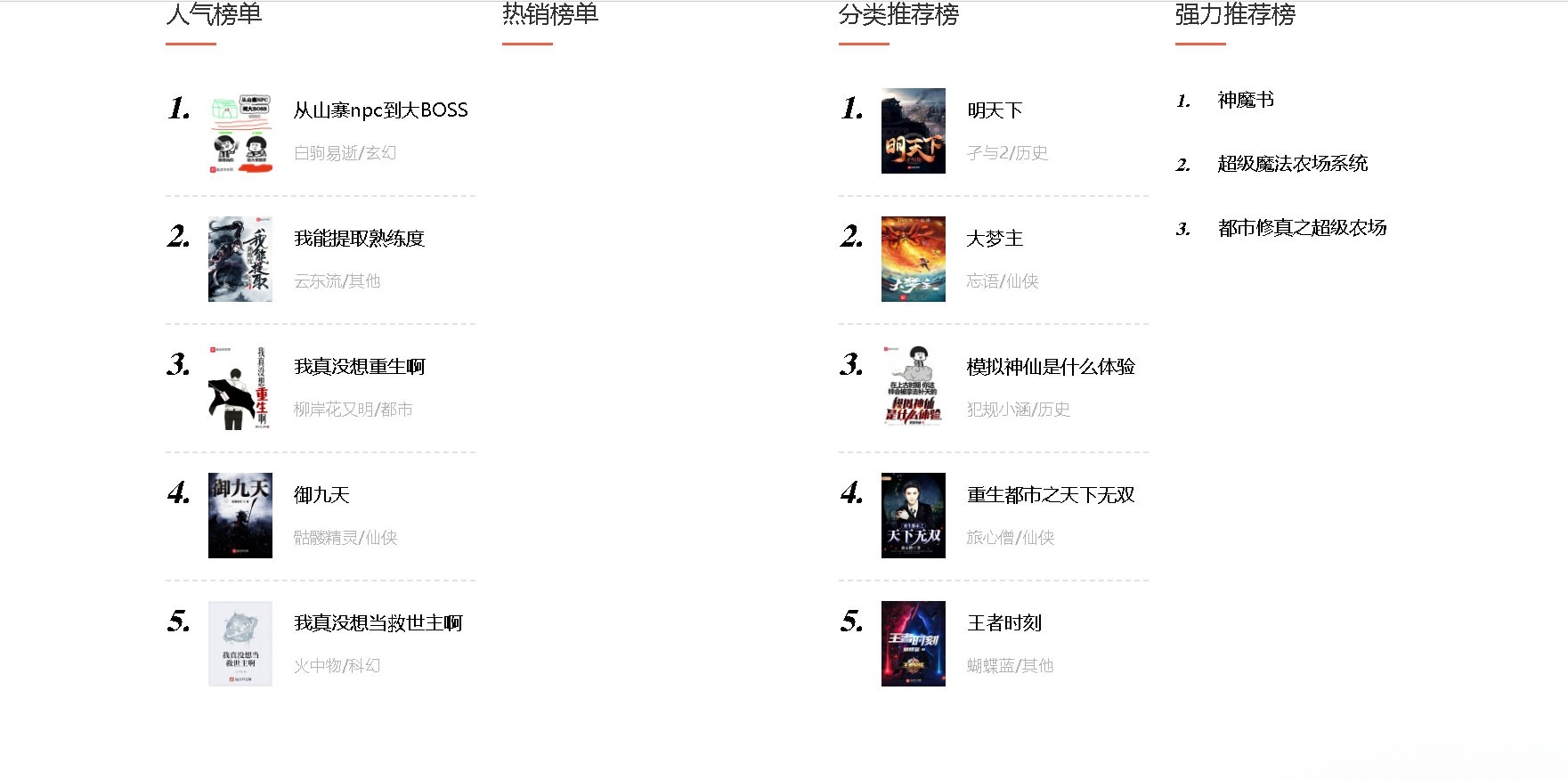 仿阿里巴巴小说网站PHP源码 基于ThinkPHP内核系统 图片1