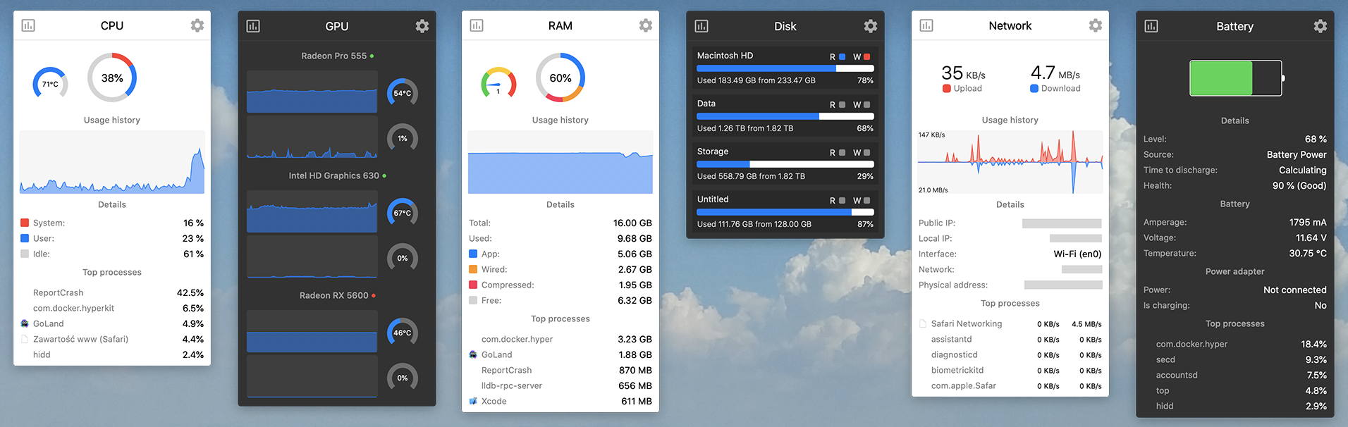 Stats 开源 macOS 菜单栏系统资源监控器