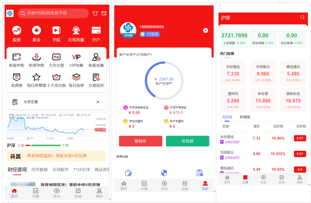 2024全开源股票行情交易理财系统源码 图片2