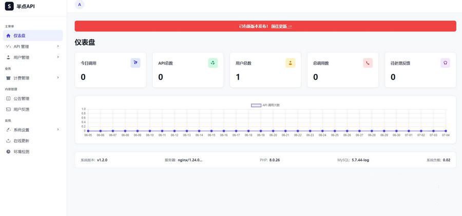 半点API计费系统 PHP源码：接口调用计费与用户管理平台 图片1